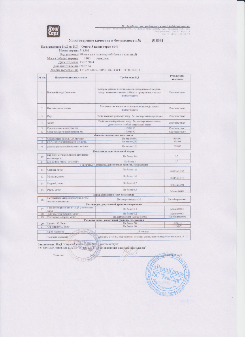 Паспорт №022024